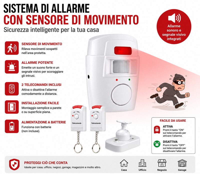 Sensore Allarme Wireless Sicurezza